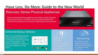 Have Less, Do More: Guide to the New World
Recovery Series Physical Appliances
All-in-one physical backup appliances that deliver simple enterprise
backup and continuity. Transform how you protect physical and
virtual environments with the industry’s leading hybrid cloud solution.
Unitrends Backup Software
All-in-one virtual appliances that
deliver enterprise backup and
continuity for all physical, virtual,
and cloud workloads. Get
maximum flexibility to deploy on
your own hardware or in the
cloud.
Office 365
Backup
Automatically protects
Exchange, SharePoint,
and One Drive with
unlimited retention.
Boomerang
Incredibly low-cost
Disaster Recovery in
AWS or Microsoft Azure
for VMware virtual
machines.
 