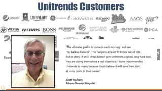 Unitrends Customers
“The ultimate goal is to come in each morning and see
“No backup failures”. This happens at least 99 times out of 100.
End of story. If an IT shop doesn’t give Unitrends a good, long hard look,
they are doing themselves a real disservice. I have recommended
Unitrends to many because I truly believe it will save their butt
at some point in their career.”
Scott Youlden,
Mason General Hospital
 