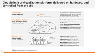 − The control plane is hosted by Cloudistics (SaaS)
− It deploys apps (via HTML interface or APIs), and
also performs transparent, non-disruptive
virtualization software and firmware updates
Physical Layer
compute, storage,
network, and hybrid
Virtualization Platform
Server, storage, and network
virtualization software
Control Plane
Software as a service Ignite
Virtual
datacenter
(VDC) VDC
VDC
C C S C ...
− True multi-tenancy for dynamic virtual datacenters
vs inflexible physical clusters bounds
− No VMware Tax
− Includes physical and virtual network fabric,
interwoven with the solution
− Fully compliant with government certifications
such as FIPS140-2, Common Criteria, and STIG
− 3x faster storage than HCI (bare metal
performance) with elastic block storage
− 50% less storage needed than HCI due to
resiliency through RAID instead of replication
− 80%+ utilization by scaling resources pools
individually in clusterless resource pools
− Hybrid resources appear like local capacity
Node on
your network
No scaling
limits
Cloudistics is a virtualization platform, delivered on hardware, and
controlled from the sky
Claims:
Storage Speed: Cloudistics capable of 120,000 IOPS per vDisk. Nutanix maxes out at 40,000 IOPS.
Raw Storage Needed: Cloudistics uses RAID with 12.5% overhead versus Replication with 100% overhead.
yourname.cloudistics.com
 