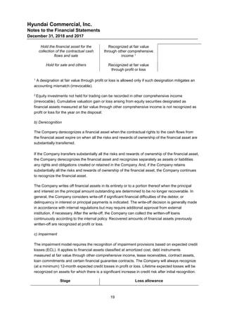 Hci fy20184 q_eng | PDF