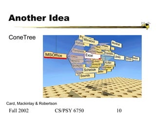 Fall 2002 CS/PSY 6750 10
Another Idea
Card, Mackinlay & Robertson
ConeTree
 