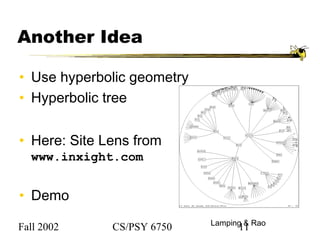 Fall 2002 CS/PSY 6750 11
Another Idea
• Use hyperbolic geometry
• Hyperbolic tree
• Here: Site Lens from
www.inxight.com
• Demo
Lamping & Rao
 