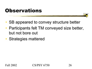 Fall 2002 CS/PSY 6750 26
Observations
• SB appeared to convey structure better
• Participants felt TM conveyed size better,
but not bore out
• Strategies mattered
 