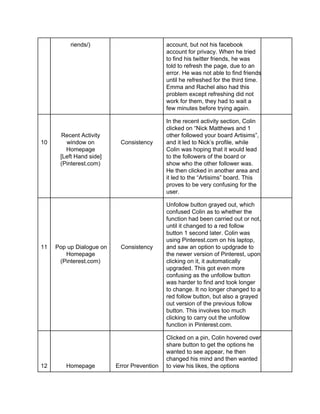 Human Computer Interaction - Heuristic Evaluation | PDF