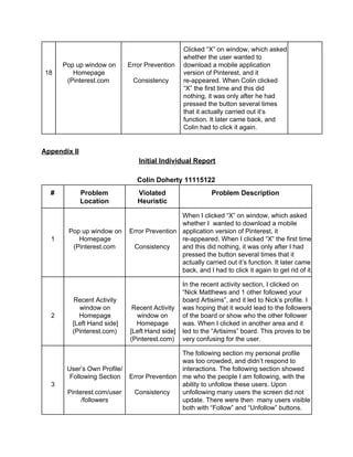 18 
Pop up window on 
Homepage 
(Pinterest.com 
Error Prevention 
Consistency 
Clicked “X” on window, which asked 
whether the user wanted to 
download a mobile application 
version of Pinterest, and it 
re­appeared. 
When Colin clicked 
“X” the first time and this did 
nothing, it was only after he had 
pressed the button several times 
that it actually carried out it’s 
function. It later came back, and 
Colin had to click it again. 
Appendix II 
Initial Individual Report 
Colin Doherty 11115122 
# Problem 
Location 
Violated 
Heuristic 
Problem Description 
1 
Pop up window on 
Homepage 
(Pinterest.com 
Error Prevention 
Consistency 
When I clicked “X” on window, which asked 
whether I wanted to download a mobile 
application version of Pinterest, it 
re­appeared. 
When I clicked “X” the first time 
and this did nothing, it was only after I had 
pressed the button several times that it 
actually carried out it’s function. It later came 
back, and I had to click it again to get rid of it. 
2 
Recent Activity 
window on 
Homepage 
[Left Hand side] 
(Pinterest.com) 
Recent Activity 
window on 
Homepage 
[Left Hand side] 
(Pinterest.com) 
In the recent activity section, I clicked on 
“Nick Matthews and 1 other followed your 
board Artisims”, and it led to Nick’s profile. I 
was hoping that it would lead to the followers 
of the board or show who the other follower 
was. When I clicked in another area and it 
led to the “Artisims” board. This proves to be 
very confusing for the user. 
3 
User’s Own Profile/ 
Following Section 
Pinterest.com/user 
/followers 
Error Prevention 
Consistency 
The following section my personal profile 
was too crowded, and didn’t respond to 
interactions. The following section showed 
me who the people I am following, with the 
ability to unfollow these users. Upon 
unfollowing many users the screen did not 
update. There were then many users visible 
both with “Follow” and “Unfollow” buttons. 
 