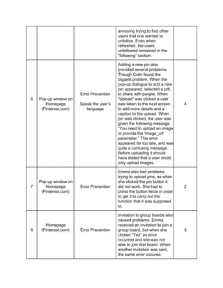 Human Computer Interaction - Heuristic Evaluation | PDF
