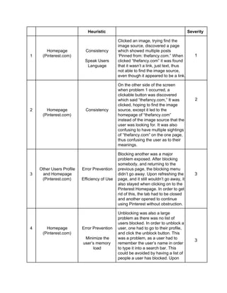 Human Computer Interaction - Heuristic Evaluation | PDF