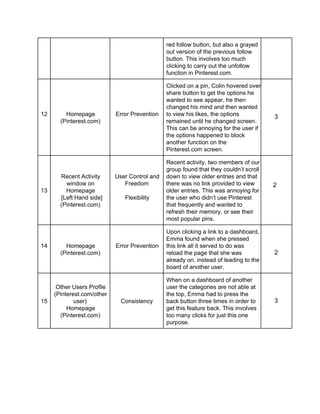 Human Computer Interaction - Heuristic Evaluation | PDF