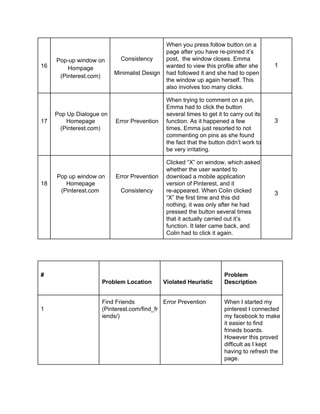 Human Computer Interaction - Heuristic Evaluation | PDF