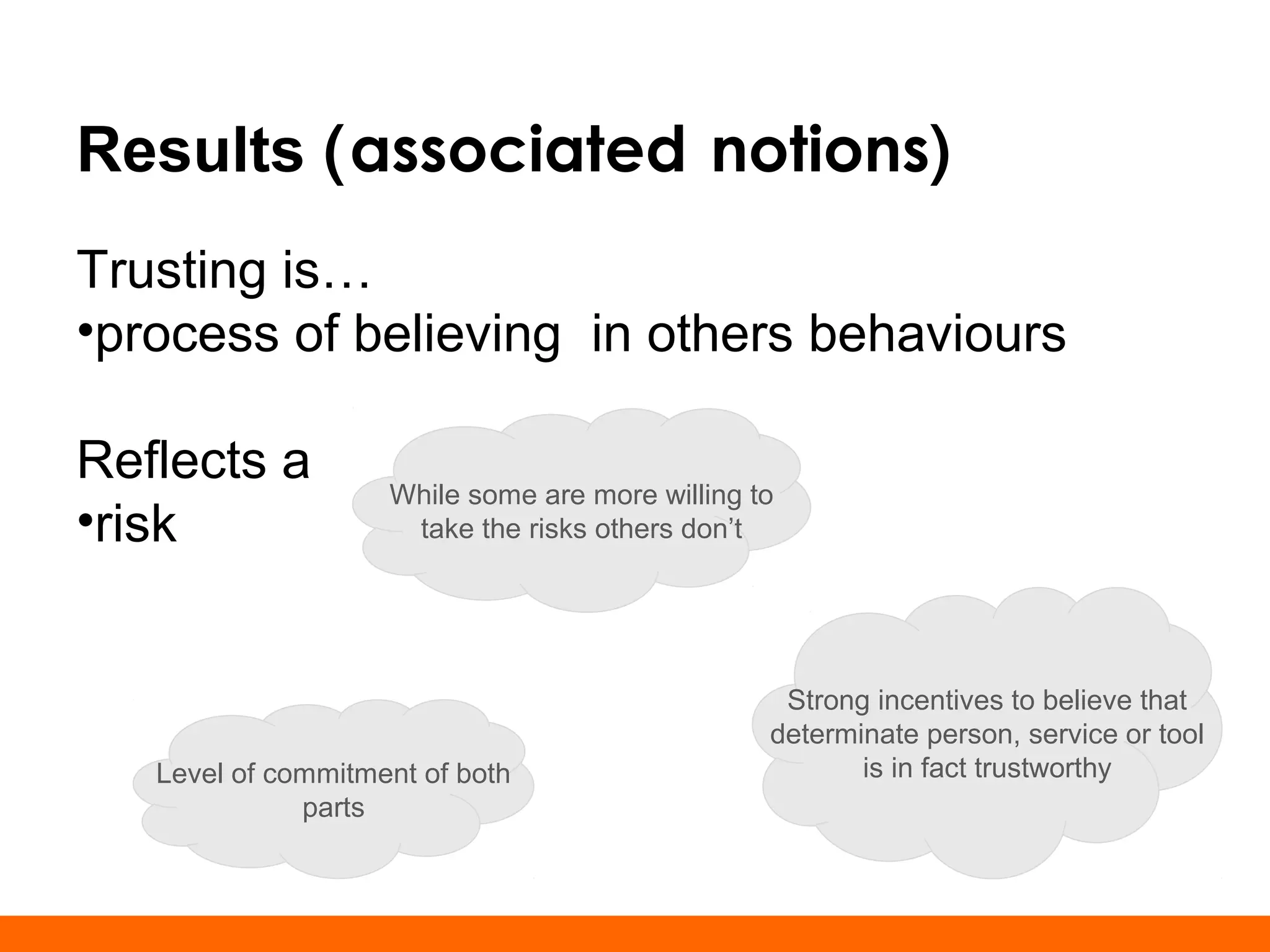 Results (associated notions) 
Trusting is… 
• process of believing in others behaviours 
Reflects a 
• risk 
While some are more 
willing to take the 
risks others don’t 
Level of 
commitment of 
both parts 
Strong incentives to 
believe that 
determinate person, 
service or tool is in 
fact trustworthy 
 