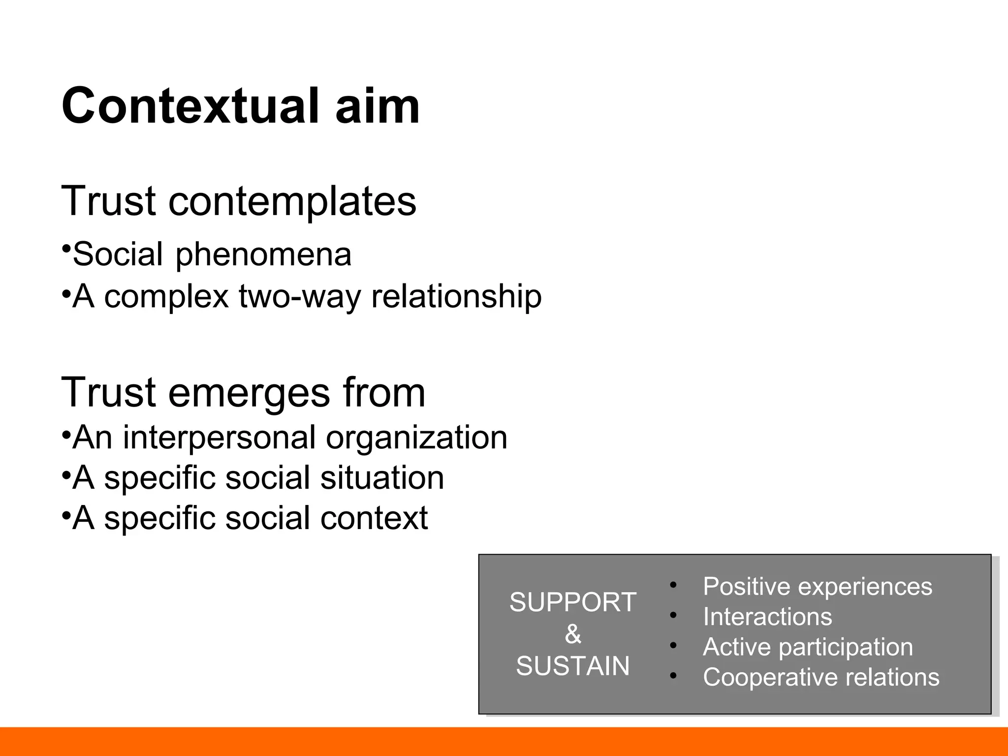Contextual aim 
Trusting represents 
• A reinsurance element 
Trusting comes associated 
• With certain properties that help to support 
users intended behaviours 
Trusting relies on 
• The identification of trustworthy making 
qualities 
What underlies 
people's beliefs 
 