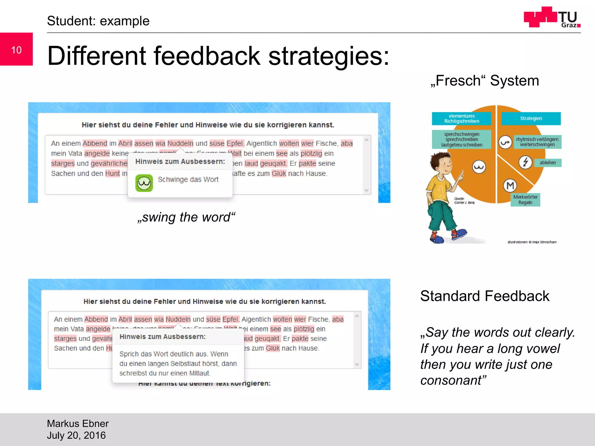 1010
Different feedback strategies:
Student: example
Markus Ebner
July 20, 2016
„Fresch“ System
Standard Feedback
„Say the words out clearly.
If you hear a long vowel
then you write just one
consonant”
„swing the word“
 