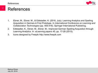1717
References
1. Ebner, M., Ebner, M., & Edtstadler, K. (2016, July). Learning Analytics and Spelling
Acquisition in German-A First Prototype. In International Conference on Learning and
Collaboration Technologies (pp. 405-416). Springer International Publishing.
2. Edtstadler, K., Ebner, M., Ebner, M.: Improved German Spelling Acquisition through
Learning Analytics. In: eLearning papers 45, pp. 17-28 (2015).
3. Icons designed by Freepik http://www.freepik.com
References
Markus Ebner
July 20, 2016
 