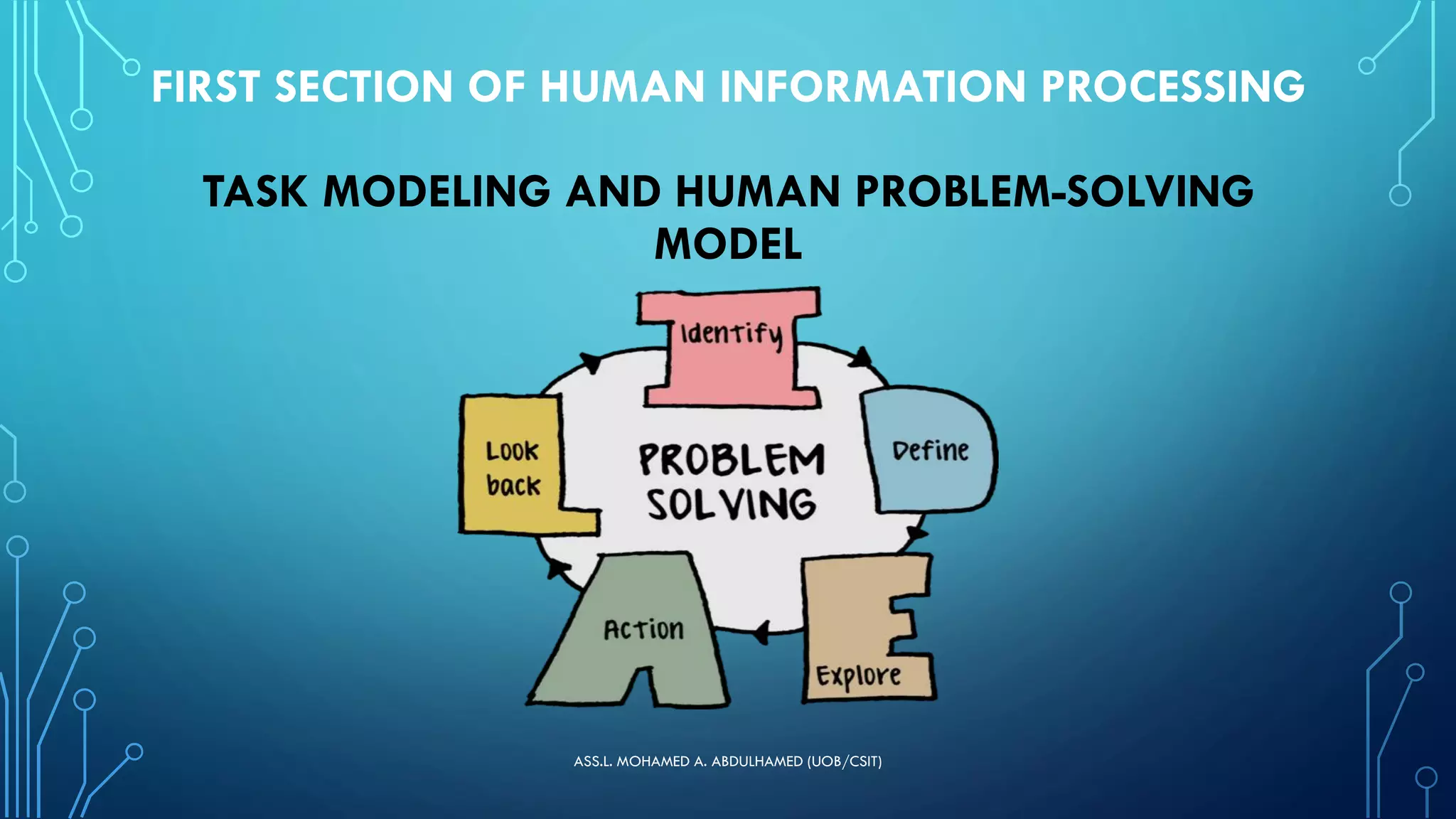 FIRST SECTION OF HUMAN INFORMATION PROCESSING
TASK MODELING AND HUMAN PROBLEM-SOLVING
MODEL
ASS.L. MOHAMED A. ABDULHAMED (UOB/CSIT)
 