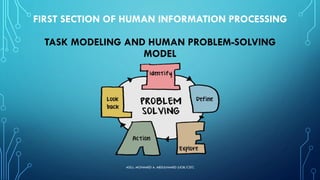 HCI Information Processing.pdf