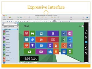 Expressive Computer Interfaces Examples Hci interace affects the user lec 8 | PPTX