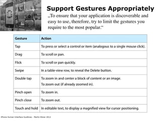 Support Gestures Appropriately
                                                „To ensure that your application is discoverable and
                                                easy to use, therefore, try to limit the gestures you
                                                require to the most popular.“




iPhone Human Interface Guidlines - Martin Ebner 2012
 
