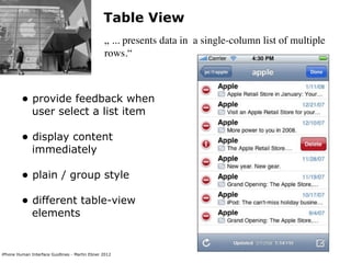 Table View
                                                „ ... presents data in a single-column list of multiple
       ...