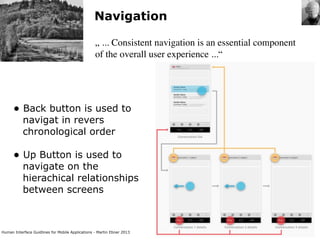 Human Interface Guidlines for Mobile Applications Slide 69