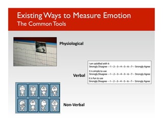 Existing Ways to Measure Emotion"
The Common Tools


              Physiological 




                     Verbal 




                Non‐Verbal 
 