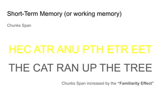 Short-Term Memory (or working memory)
Chunks Span
HEC ATR ANU PTH ETR EET
THE CAT RAN UP THE TREE
Chunks Span increased by the “Familiarity Effect”
 