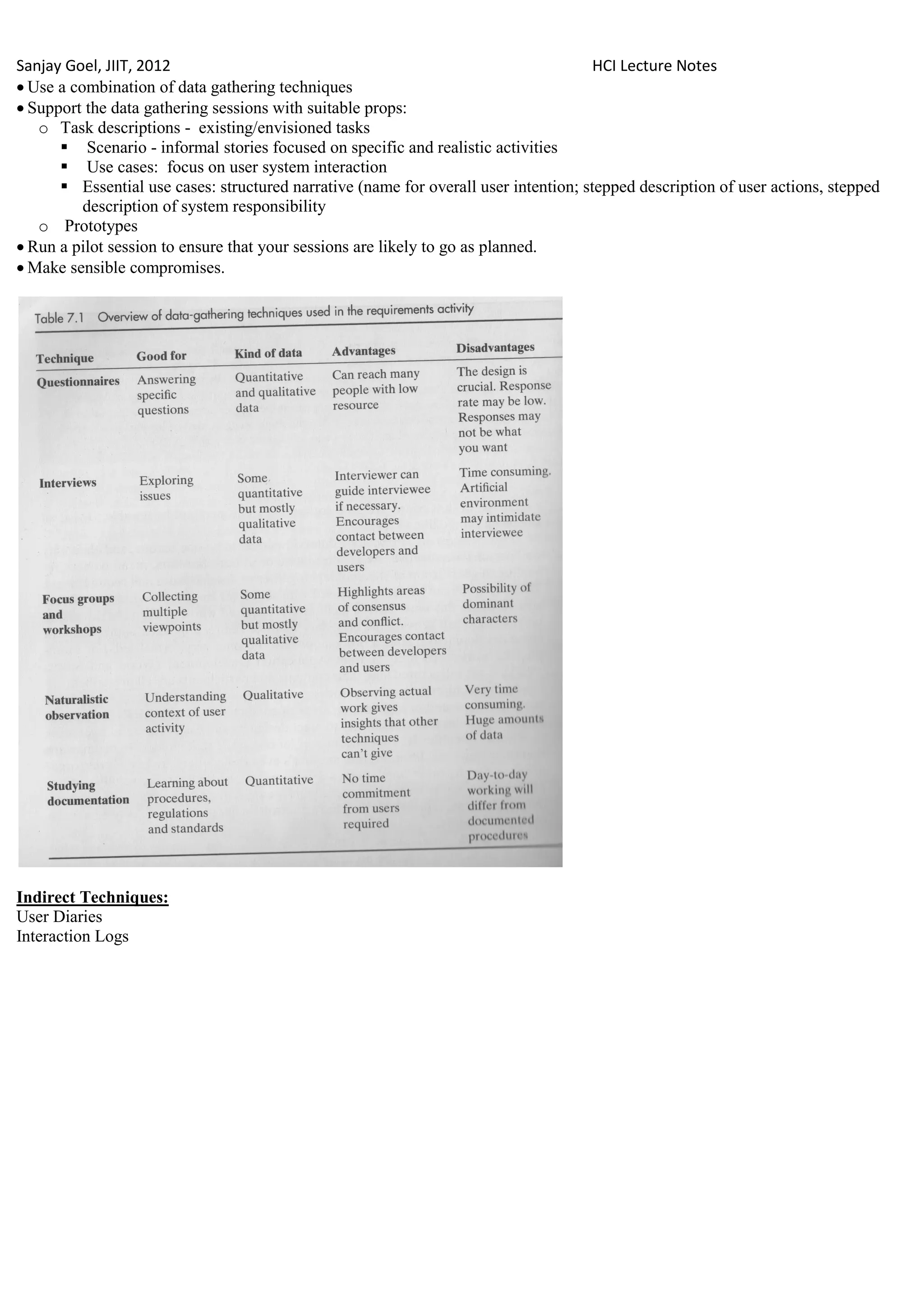 Sanjay Goel, JIIT, 2012                                                               HCI Lecture Notes
 Use a combination of data gathering techniques
 Support the data gathering sessions with suitable props:
   o Task descriptions - existing/envisioned tasks
       Scenario - informal stories focused on specific and realistic activities
       Use cases: focus on user system interaction
       Essential use cases: structured narrative (name for overall user intention; stepped description of user actions, stepped
          description of system responsibility
   o Prototypes
 Run a pilot session to ensure that your sessions are likely to go as planned.
 Make sensible compromises.




Indirect Techniques:
User Diaries
Interaction Logs
 