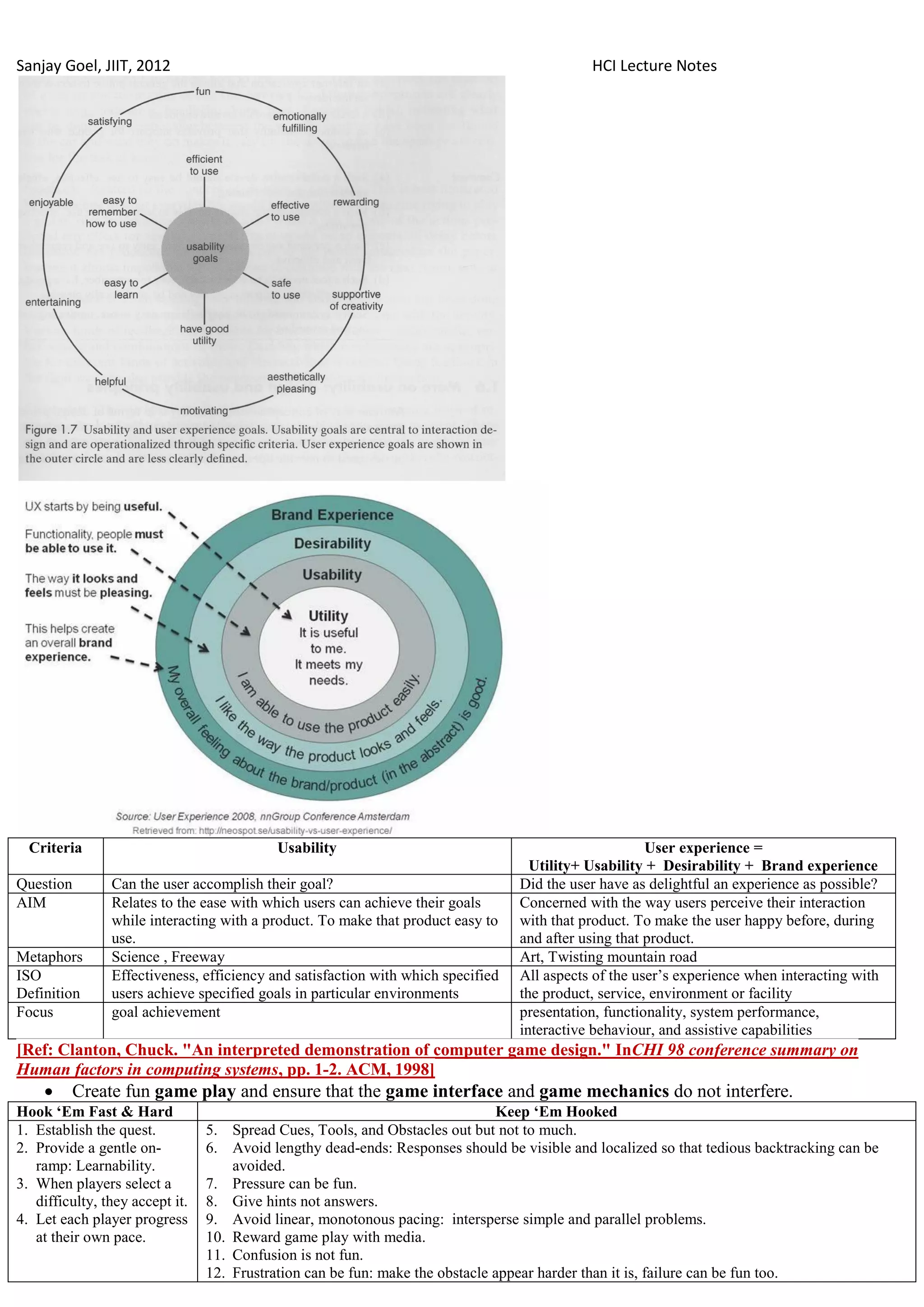 Sanjay Goel, JIIT, 2012                                                                      HCI Lecture Notes




  Criteria                                  Usability                                                  User experience =
                                                                                    Utility+ Usability + Desirability + Brand experience
Question        Can the user accomplish their goal?                               Did the user have as delightful an experience as possible?
AIM             Relates to the ease with which users can achieve their goals      Concerned with the way users perceive their interaction
                while interacting with a product. To make that product easy to    with that product. To make the user happy before, during
                use.                                                              and after using that product.
Metaphors       Science , Freeway                                                 Art, Twisting mountain road
ISO             Effectiveness, efficiency and satisfaction with which specified   All aspects of the user‘s experience when interacting with
Definition      users achieve specified goals in particular environments          the product, service, environment or facility
Focus           goal achievement                                                  presentation, functionality, system performance,
                                                                                  interactive behaviour, and assistive capabilities
[Ref: Clanton, Chuck. "An interpreted demonstration of computer game design." InCHI 98 conference summary on
Human factors in computing systems, pp. 1-2. ACM, 1998]
        Create fun game play and ensure that the game interface and game mechanics do not interfere.
Hook „Em Fast & Hard                                                           Keep „Em Hooked
1. Establish the quest.          5. Spread Cues, Tools, and Obstacles out but not to much.
2. Provide a gentle on-          6. Avoid lengthy dead-ends: Responses should be visible and localized so that tedious backtracking can be
   ramp: Learnability.               avoided.
3. When players select a         7. Pressure can be fun.
   difficulty, they accept it.   8. Give hints not answers.
4. Let each player progress      9. Avoid linear, monotonous pacing: intersperse simple and parallel problems.
   at their own pace.            10. Reward game play with media.
                                 11. Confusion is not fun.
                                 12. Frustration can be fun: make the obstacle appear harder than it is, failure can be fun too.
 