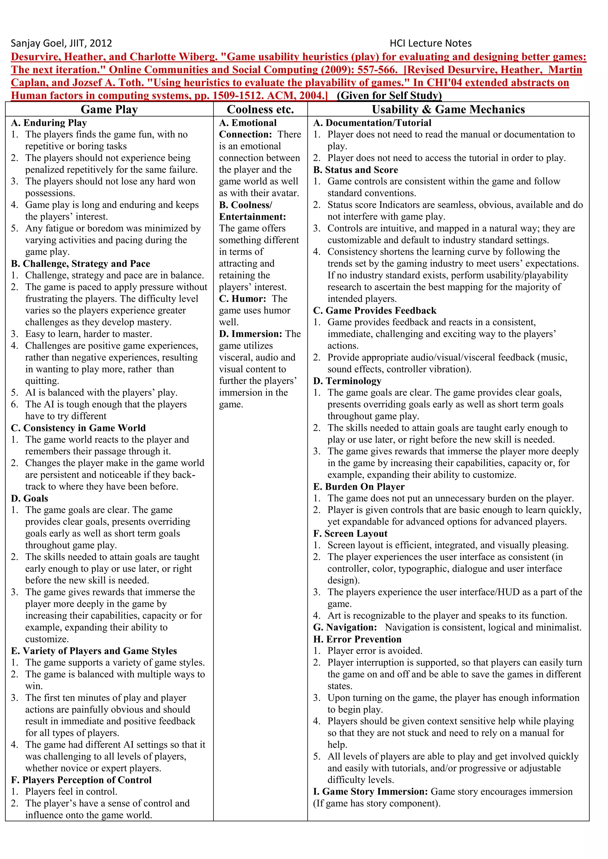 Sanjay Goel, JIIT, 2012                                                         HCI Lecture Notes
Desurvire, Heather, and Charlotte Wiberg. "Game usability heuristics (play) for evaluating and designing better games:
The next iteration." Online Communities and Social Computing (2009): 557-566. [Revised Desurvire, Heather, Martin
Caplan, and Jozsef A. Toth. "Using heuristics to evaluate the playability of games." In CHI'04 extended abstracts on
Human factors in computing systems, pp. 1509-1512. ACM, 2004.] (Given for Self Study)
                 Game Play                            Coolness etc.                       Usability & Game Mechanics
A. Enduring Play                                    A. Emotional            A. Documentation/Tutorial
1. The players finds the game fun, with no          Connection: There       1. Player does not need to read the manual or documentation to
   repetitive or boring tasks                       is an emotional             play.
2. The players should not experience being          connection between      2. Player does not need to access the tutorial in order to play.
   penalized repetitively for the same failure.     the player and the      B. Status and Score
3. The players should not lose any hard won         game world as well      1. Game controls are consistent within the game and follow
   possessions.                                     as with their avatar.       standard conventions.
4. Game play is long and enduring and keeps         B. Coolness/            2. Status score Indicators are seamless, obvious, available and do
   the players‘ interest.                           Entertainment:              not interfere with game play.
5. Any fatigue or boredom was minimized by          The game offers         3. Controls are intuitive, and mapped in a natural way; they are
   varying activities and pacing during the         something different         customizable and default to industry standard settings.
   game play.                                       in terms of             4. Consistency shortens the learning curve by following the
B. Challenge, Strategy and Pace                     attracting and              trends set by the gaming industry to meet users‘ expectations.
1. Challenge, strategy and pace are in balance.     retaining the               If no industry standard exists, perform usability/playability
2. The game is paced to apply pressure without      players‘ interest.          research to ascertain the best mapping for the majority of
   frustrating the players. The difficulty level    C. Humor: The               intended players.
   varies so the players experience greater         game uses humor         C. Game Provides Feedback
   challenges as they develop mastery.              well.                   1. Game provides feedback and reacts in a consistent,
3. Easy to learn, harder to master.                 D. Immersion: The           immediate, challenging and exciting way to the players‘
4. Challenges are positive game experiences,        game utilizes               actions.
   rather than negative experiences, resulting      visceral, audio and     2. Provide appropriate audio/visual/visceral feedback (music,
   in wanting to play more, rather than             visual content to           sound effects, controller vibration).
   quitting.                                        further the players‘    D. Terminology
5. AI is balanced with the players‘ play.           immersion in the        1. The game goals are clear. The game provides clear goals,
6. The AI is tough enough that the players          game.                       presents overriding goals early as well as short term goals
   have to try different                                                        throughout game play.
C. Consistency in Game World                                                2. The skills needed to attain goals are taught early enough to
1. The game world reacts to the player and                                      play or use later, or right before the new skill is needed.
   remembers their passage through it.                                      3. The game gives rewards that immerse the player more deeply
2. Changes the player make in the game world                                    in the game by increasing their capabilities, capacity or, for
   are persistent and noticeable if they back-                                  example, expanding their ability to customize.
   track to where they have been before.                                    E. Burden On Player
D. Goals                                                                    1. The game does not put an unnecessary burden on the player.
1. The game goals are clear. The game                                       2. Player is given controls that are basic enough to learn quickly,
   provides clear goals, presents overriding                                    yet expandable for advanced options for advanced players.
   goals early as well as short term goals                                  F. Screen Layout
   throughout game play.                                                    1. Screen layout is efficient, integrated, and visually pleasing.
2. The skills needed to attain goals are taught                             2. The player experiences the user interface as consistent (in
   early enough to play or use later, or right                                  controller, color, typographic, dialogue and user interface
   before the new skill is needed.                                              design).
3. The game gives rewards that immerse the                                  3. The players experience the user interface/HUD as a part of the
   player more deeply in the game by                                            game.
   increasing their capabilities, capacity or for                           4. Art is recognizable to the player and speaks to its function.
   example, expanding their ability to                                      G. Navigation: Navigation is consistent, logical and minimalist.
   customize.                                                               H. Error Prevention
E. Variety of Players and Game Styles                                       1. Player error is avoided.
1. The game supports a variety of game styles.                              2. Player interruption is supported, so that players can easily turn
2. The game is balanced with multiple ways to                                   the game on and off and be able to save the games in different
   win.                                                                         states.
3. The first ten minutes of play and player                                 3. Upon turning on the game, the player has enough information
   actions are painfully obvious and should                                     to begin play.
   result in immediate and positive feedback                                4. Players should be given context sensitive help while playing
   for all types of players.                                                    so that they are not stuck and need to rely on a manual for
4. The game had different AI settings so that it                                help.
   was challenging to all levels of players,                                5. All levels of players are able to play and get involved quickly
   whether novice or expert players.                                            and easily with tutorials, and/or progressive or adjustable
F. Players Perception of Control                                                difficulty levels.
1. Players feel in control.                                                 I. Game Story Immersion: Game story encourages immersion
2. The player‘s have a sense of control and                                 (If game has story component).
   influence onto the game world.
 
