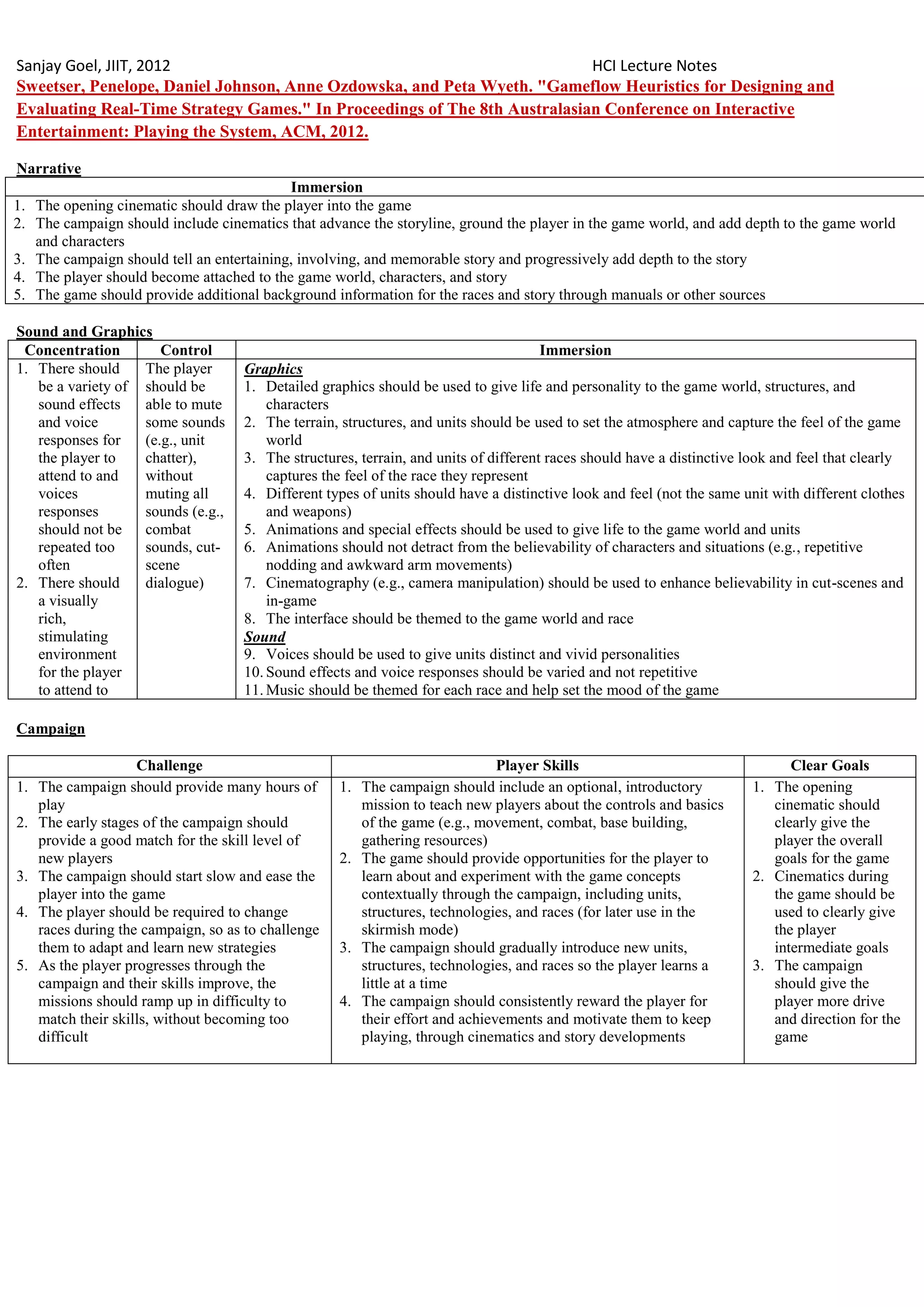 Sanjay Goel, JIIT, 2012                                                    HCI Lecture Notes
Sweetser, Penelope, Daniel Johnson, Anne Ozdowska, and Peta Wyeth. "Gameflow Heuristics for Designing and
Evaluating Real-Time Strategy Games." In Proceedings of The 8th Australasian Conference on Interactive
Entertainment: Playing the System, ACM, 2012.

Narrative
                                           Immersion
1. The opening cinematic should draw the player into the game
2. The campaign should include cinematics that advance the storyline, ground the player in the game world, and add depth to the game world
   and characters
3. The campaign should tell an entertaining, involving, and memorable story and progressively add depth to the story
4. The player should become attached to the game world, characters, and story
5. The game should provide additional background information for the races and story through manuals or other sources

Sound and Graphics
 Concentration        Control                                                         Immersion
1. There should    The player       Graphics
   be a variety of should be        1. Detailed graphics should be used to give life and personality to the game world, structures, and
   sound effects   able to mute         characters
   and voice       some sounds      2. The terrain, structures, and units should be used to set the atmosphere and capture the feel of the game
   responses for   (e.g., unit          world
   the player to   chatter),        3. The structures, terrain, and units of different races should have a distinctive look and feel that clearly
   attend to and   without              captures the feel of the race they represent
   voices          muting all       4. Different types of units should have a distinctive look and feel (not the same unit with different clothes
   responses       sounds (e.g.,        and weapons)
   should not be   combat           5. Animations and special effects should be used to give life to the game world and units
   repeated too    sounds, cut-     6. Animations should not detract from the believability of characters and situations (e.g., repetitive
   often           scene                nodding and awkward arm movements)
2. There should    dialogue)        7. Cinematography (e.g., camera manipulation) should be used to enhance believability in cut-scenes and
   a visually                           in-game
   rich,                            8. The interface should be themed to the game world and race
   stimulating                      Sound
   environment                      9. Voices should be used to give units distinct and vivid personalities
   for the player                   10. Sound effects and voice responses should be varied and not repetitive
   to attend to                     11. Music should be themed for each race and help set the mood of the game

Campaign

                    Challenge                                                Player Skills                                   Clear Goals
1. The campaign should provide many hours of       1. The campaign should include an optional, introductory            1. The opening
   play                                               mission to teach new players about the controls and basics          cinematic should
2. The early stages of the campaign should            of the game (e.g., movement, combat, base building,                 clearly give the
   provide a good match for the skill level of        gathering resources)                                                player the overall
   new players                                     2. The game should provide opportunities for the player to             goals for the game
3. The campaign should start slow and ease the        learn about and experiment with the game concepts                2. Cinematics during
   player into the game                               contextually through the campaign, including units,                 the game should be
4. The player should be required to change            structures, technologies, and races (for later use in the           used to clearly give
   races during the campaign, so as to challenge      skirmish mode)                                                      the player
   them to adapt and learn new strategies          3. The campaign should gradually introduce new units,                  intermediate goals
5. As the player progresses through the               structures, technologies, and races so the player learns a       3. The campaign
   campaign and their skills improve, the             little at a time                                                    should give the
   missions should ramp up in difficulty to        4. The campaign should consistently reward the player for              player more drive
   match their skills, without becoming too           their effort and achievements and motivate them to keep             and direction for the
   difficult                                          playing, through cinematics and story developments                  game
 