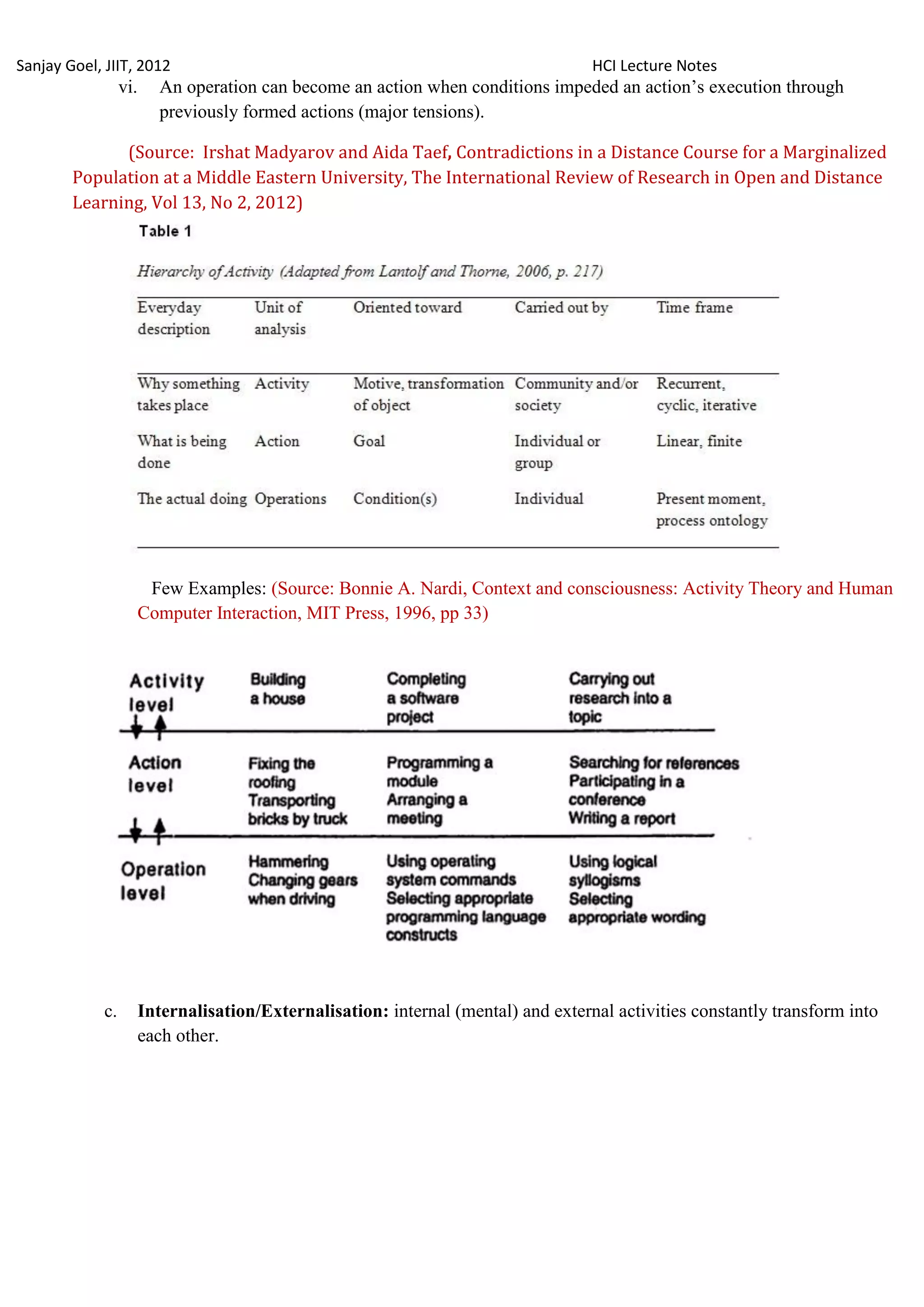 Sanjay Goel, JIIT, 2012                                                              HCI Lecture Notes
                  vi.     An operation can become an action when conditions impeded an action‘s execution through
                          previously formed actions (major tensions).

              (Source: Irshat Madyarov and Aida Taef, Contradictions in a Distance Course for a Marginalized
        Population at a Middle Eastern University, The International Review of Research in Open and Distance
        Learning, Vol 13, No 2, 2012)




                         Few Examples: (Source: Bonnie A. Nardi, Context and consciousness: Activity Theory and Human
                        Computer Interaction, MIT Press, 1996, pp 33)




             c.         Internalisation/Externalisation: internal (mental) and external activities constantly transform into
                        each other.
 