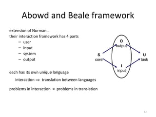 Abowd and Beale framework
extension of Norman…
their interaction framework has 4 parts
– user
– input
– system
– output
each has its own unique language
interaction ⇒ translation between languages
problems in interaction = problems in translation
S
core
U
task
O
output
I
input
12
 