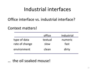 Industrial interfaces
Office interface vs. industrial interface?
Context matters!
office industrial
type of data textual numeric
rate of change slow fast
environment clean dirty
… the oil soaked mouse!
17
 