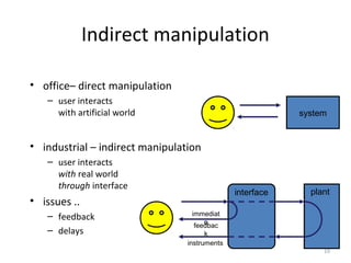 Indirect manipulation
• office– direct manipulation
– user interacts
with artificial world
• industrial – indirect manipulation
– user interacts
with real world
through interface
• issues ..
– feedback
– delays
system
interface plant
immediat
e
feedbac
k
instruments
19
 