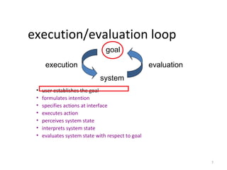 execution/evaluation loop
• user establishes the goal
• formulates intention
• specifies actions at interface
• executes action
• perceives system state
• interprets system state
• evaluates system state with respect to goal
system
evaluationexecution
goal
7
 
