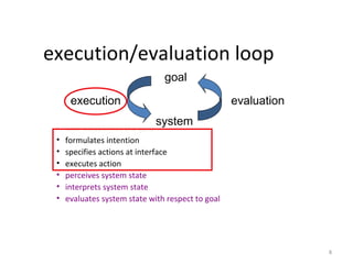 execution/evaluation loop
• user establishes the goal
• formulates intention
• specifies actions at interface
• executes action
• perceives system state
• interprets system state
• evaluates system state with respect to goal
system
evaluationexecution
goal
8
 