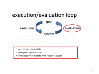 execution/evaluation loop
• user establishes the goal
• formulates intention
• specifies actions at interface
• executes action
• perceives system state
• interprets system state
• evaluates system state with respect to goal
system
evaluationexecution
goal
9
 