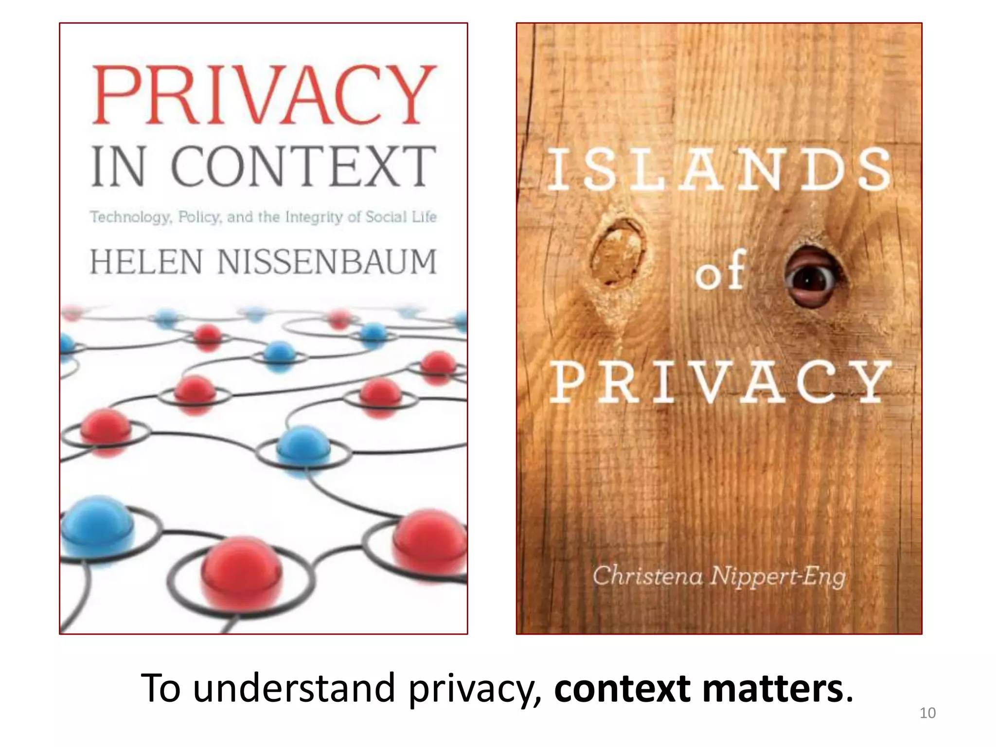 To understand privacy, context matters. 10
 