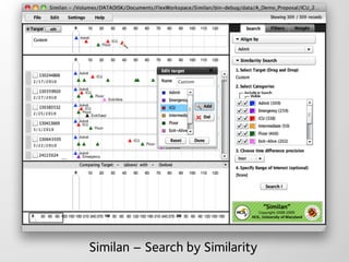 Similan – Search by Similarity
 