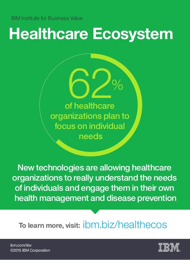 ©2015 IBM Corporation
ibm.com/iibv
New technologies are allowing healthcare
organizations to really understand the needs
o...
