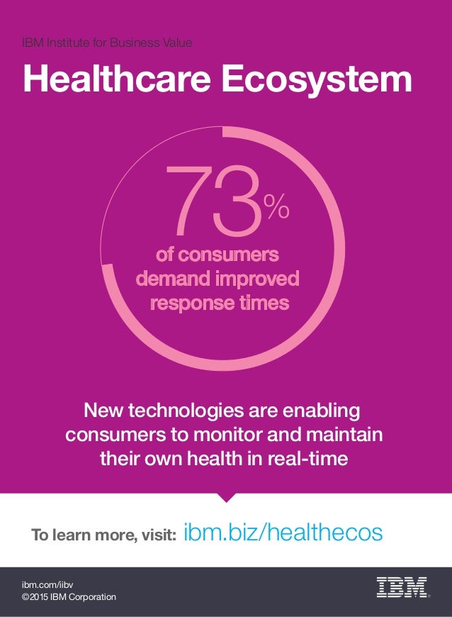 ©2015 IBM Corporation
ibm.com/iibv
IBM Institute for Business Value
New technologies are enabling
consumers to monitor and...