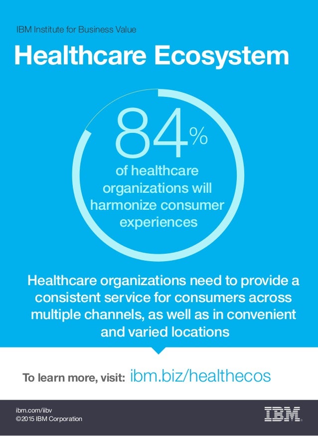 ©2015 IBM Corporation
ibm.com/iibv
Healthcare organizations need to provide a
consistent service for consumers across
mult...