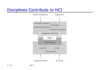 Good Hci Example hci overview Good and Poor Design Examples.pdf