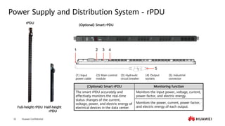 Main Rpdu HCIP-Data Center Facility Deployment V2.0 Training Material (Without ...