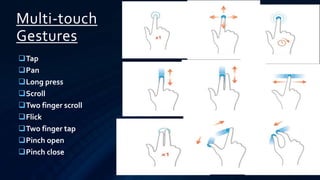 Multi-touch
Gestures
Tap
Pan
Long press
Scroll
Two finger scroll
Flick
Two finger tap
Pinch open
Pinch close
 