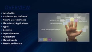 OVERVIEW
Introduction
Hardware and Software
Natural User Interfaces
Markets and Applications
Types
Gestures
Implementation
Applications
Market trends
Present and Future
 