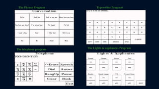 The Phrase Program Typewriter Program
The telephone program The Lights & appliances Program
 