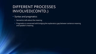 DIFFERENT PROCESSES
INVOLVED(CONTD.)
• Syntax and pragmatics
• Semantics tells about the meaning
• Pragmatics is concerned with bridging the explanatory gap between sentence meaning
and speaker's meaning
 