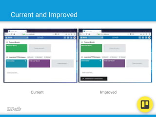 Current and Improved
Current Improved
 