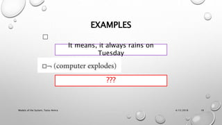 EXAMPLES
4/15/2018Models of the System, Tania-Nimra 18
It means, it always rains on
Tuesday
???
 