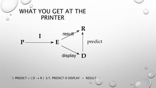 WHAT YOU GET AT THE
PRINTER
 PREDICT  ( D  R ) S.T. PREDICT O DISPLAY = RESULT
P
I
E
R
D
predict
result
display
 